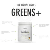 Supplement Needs Greens benefits | Megapump