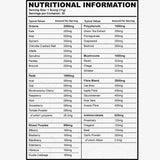 Supplement Needs Greens ingredients | Megapump