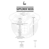Supplement Needs Intra EAA ingredients | Megapump