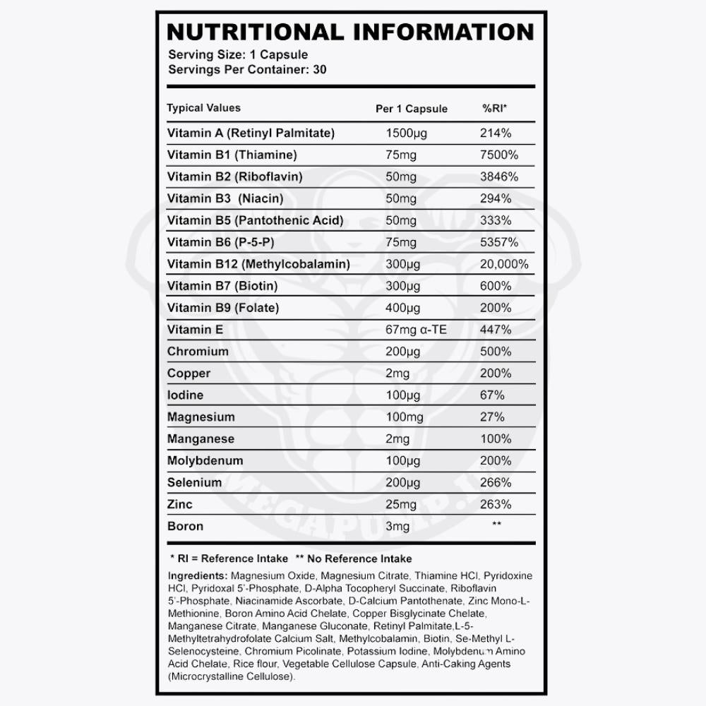 Supplement Needs Multivitamin and Mineral Pro ingredients | Megapump