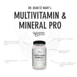 Supplement Needs Multivitamin and Mineral Pro | Megapump