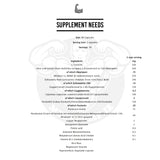 Supplement Needs Thyroid Stack ingredients | Megapump