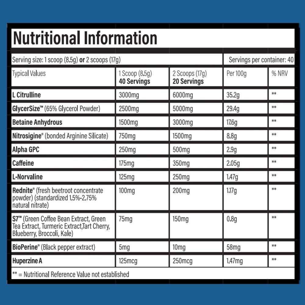 Trained by JP Nutrition Prepare PRO Pre Workout ingredients | Megapump