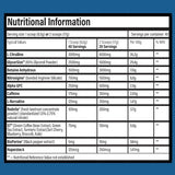 Trained by JP Nutrition Prepare PRO Pre Workout ingredients | Megapump