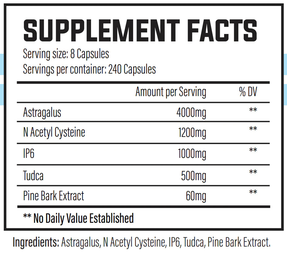 Vital Support TBJP Trained by Jp Supplements Facts | Megapump