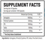 Vital Support TBJP Trained by Jp Supplements Facts | Megapump