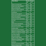 Trained By JP Vegan Protein ingredients | Megapump