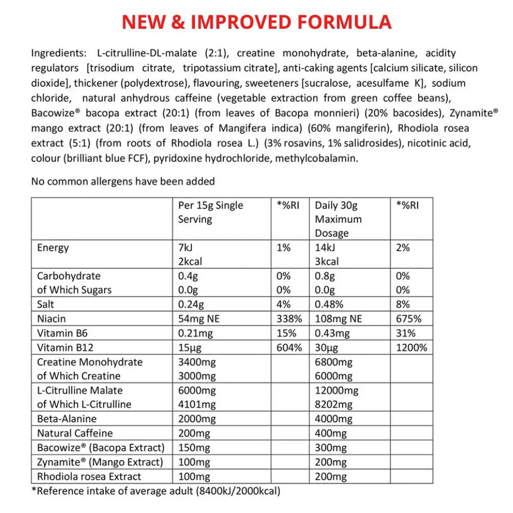 USN B4 Bomb Explosive Energy Pre Workout ingredients | Energy  and pre-workout supplements | Megapump