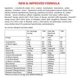 USN B4 Bomb Explosive Energy Pre Workout ingredients | Energy  and pre-workout supplements | Megapump