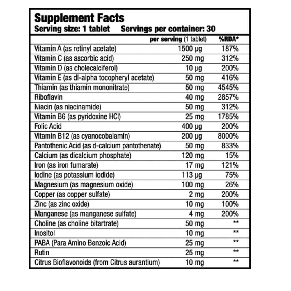 Vitabolic Biotech USA supplements Facts | Megapump