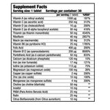 Vitabolic Biotech USA supplements Facts | Megapump