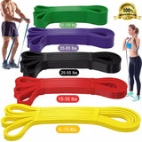 Resistance Cross Loop Bands set of 5 | Workout bands | Megapump