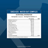 ABE Shed H20 Water Out 180 caps Applied Nutrition | Diuretic | Megapump