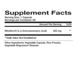 BAIBA-BURN Innova Pharm Supplement Facts | Megapump