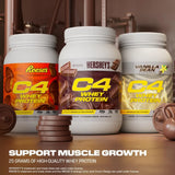 CELLUCOR C4 Whey Protein facts flavour | Megapump