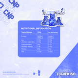 CNP Loaded ISO Nutritional Information | Megapump