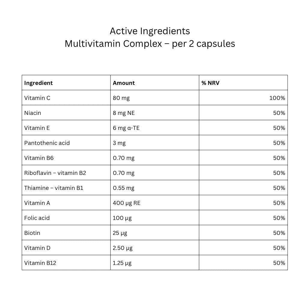 Trec Multivitamin for Women facts | Megapump