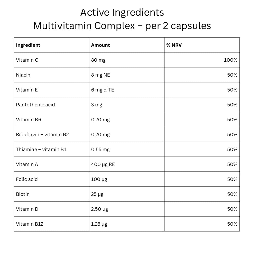 Trec Multivitamin for men facts | Megapump