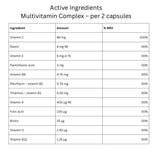Trec Multivitamin for men facts | Megapump