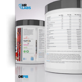 Defib Preworkout Hr Labs ingriediens | Megapump