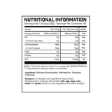 Dna Sports carb nutritional information | Megapump