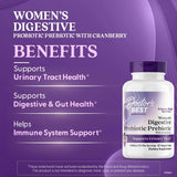 Doctor Best Digestive Probiotic Prebiotic Benefits | Megapump
