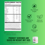OxyShred EHP Labs