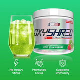 OxyShred EHP Labs