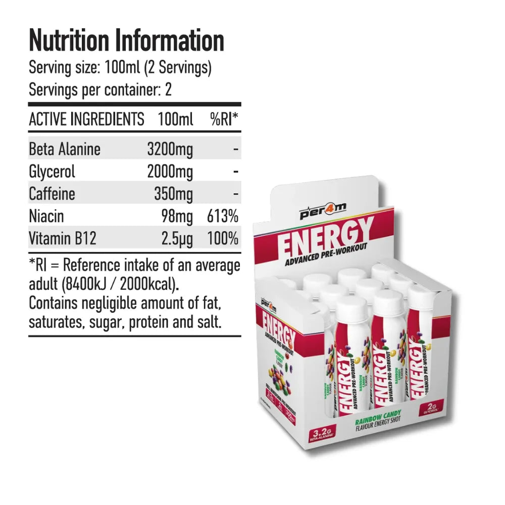 *PRICEDROP* Per4m Energy Pre Workout