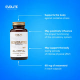 Evolite Nutrition Resveratrol facts  | Megapump