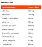 ProSupps HYDE Nightmare intense Pre-Workout Nutritional information | Megapump