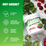 Greens Per4m Information | Megapump