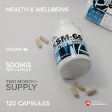HR Labs KSM-66 Ashwagandha Facts | Megapump