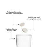 HUX HIRO Hydration Electrolytes Facts | Megapump