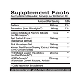 Innova Pharm Poppa Pump Supplement Facts | Megapump