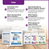 Millions Millions Vitamin D3 | Megapump