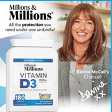 Millions Millions Vitamin D3 | Megapump
