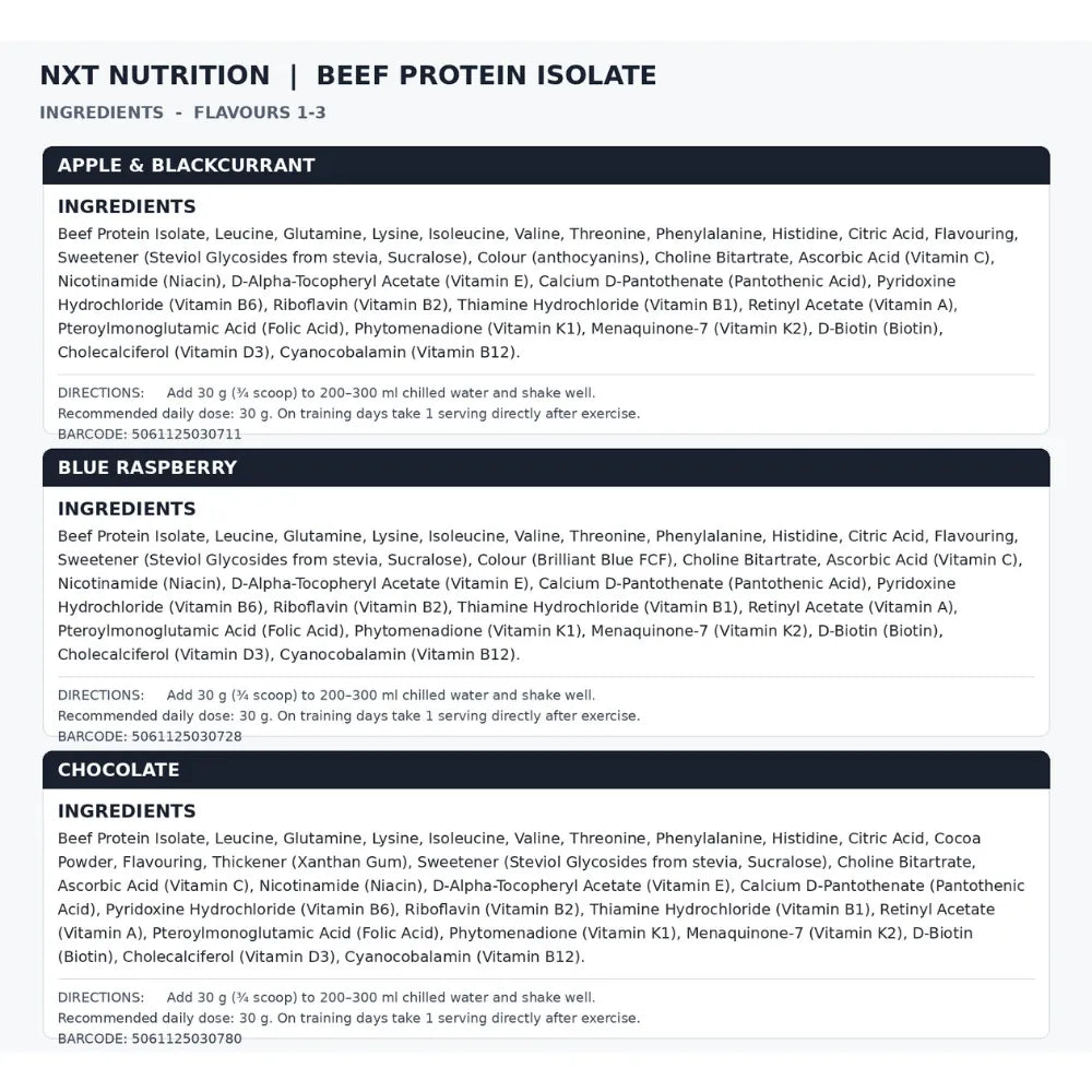 NXT Beef Protein Isolate Professional ingredients | Megapump