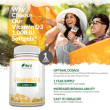 Nu U Nutrition Vitamin D3 1000IU Supplements Facts | Megapump
