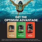 Creatine Powder Optimum Nutrition 80 servings | Megapump 