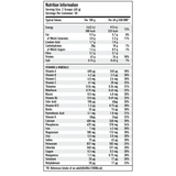 PER4M MEAL REPLACEMENT ingredients | MEGAPUMP