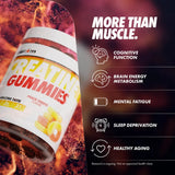Per4m Creatine facts gummies | Megapump