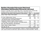 Per4m Egg White Protein Nutrition Information | Megapump