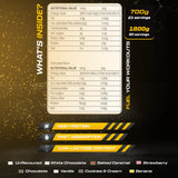 QRP Nutrition Whey Protein Isolate Facts | Megapump