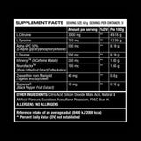 Ready Supps FYR pre-workout facts | Megapump