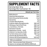 Recovery Supplement Facts Qrp Nutrition | Megapump