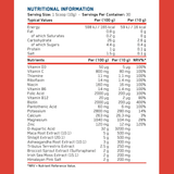 TRT Supplement Applied Nutrition nutritional information | Megapump