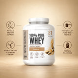 100% Whey Protein Sports Nutrition facts | Megapump