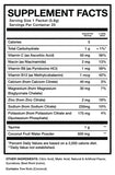CBum Hydration 20 servings Raw Nutrition supple info | Megapump
