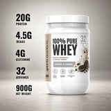 Whey Protein facts Sports Nutrition | Megapump